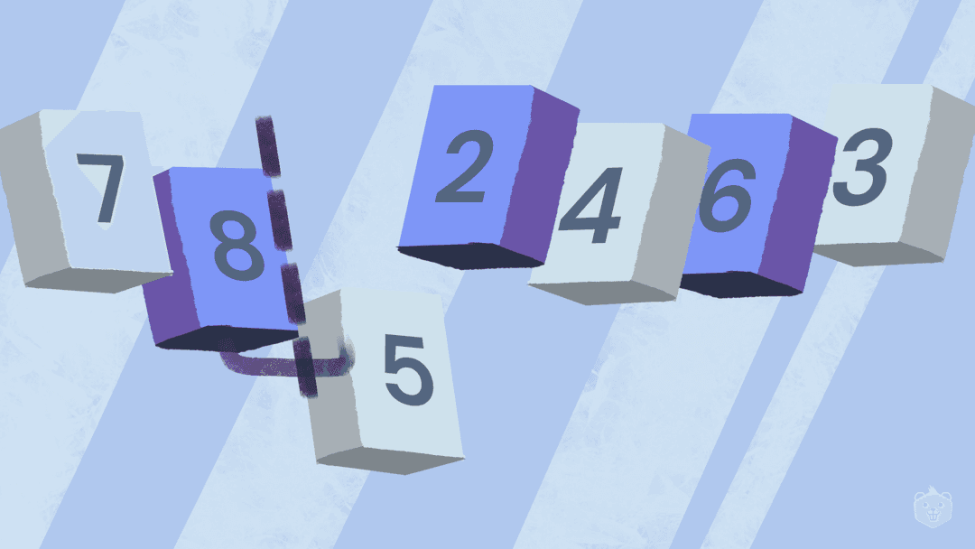 Insertion Sort